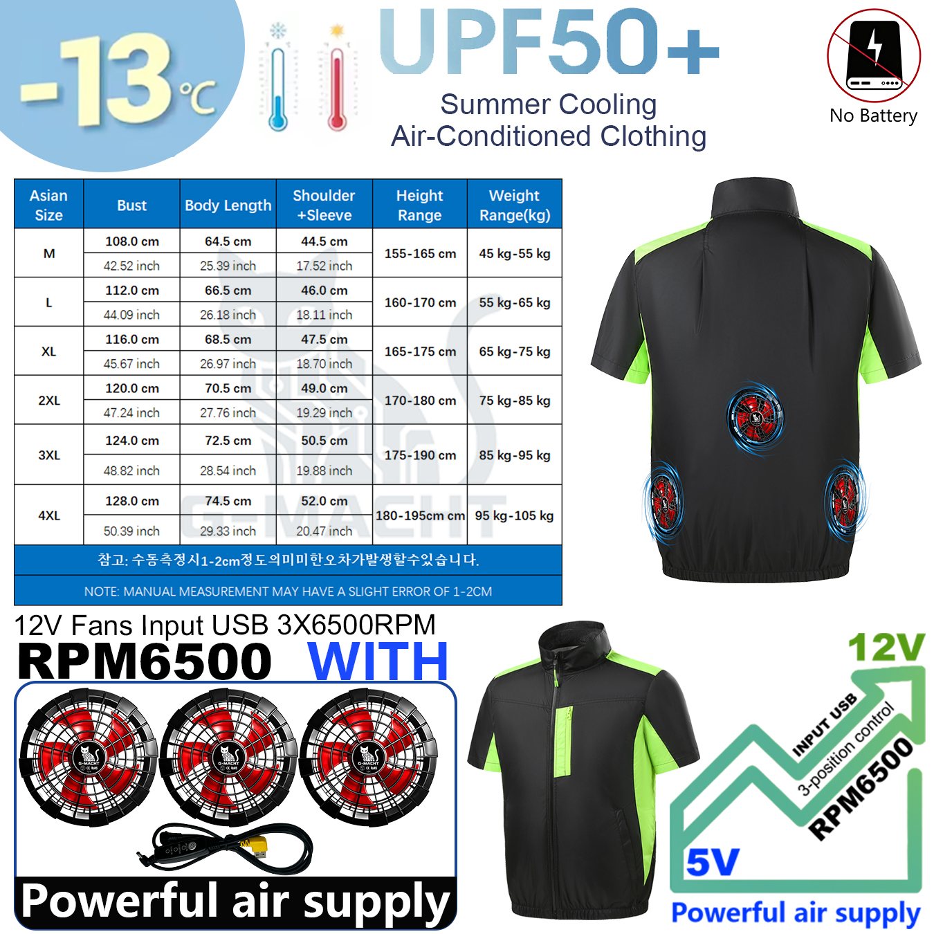 เสื้อกั๊กทำความเย็นสำหรับฤดูร้ - Outdoor Sport Windbreaker บทวิจารณ์และราคา