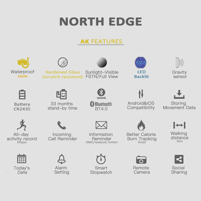 NORTH EDGE AK 100M นาฬิกาสมาร์ - Outdoor Sport Smart Watch บทวิจารณ์และราคา