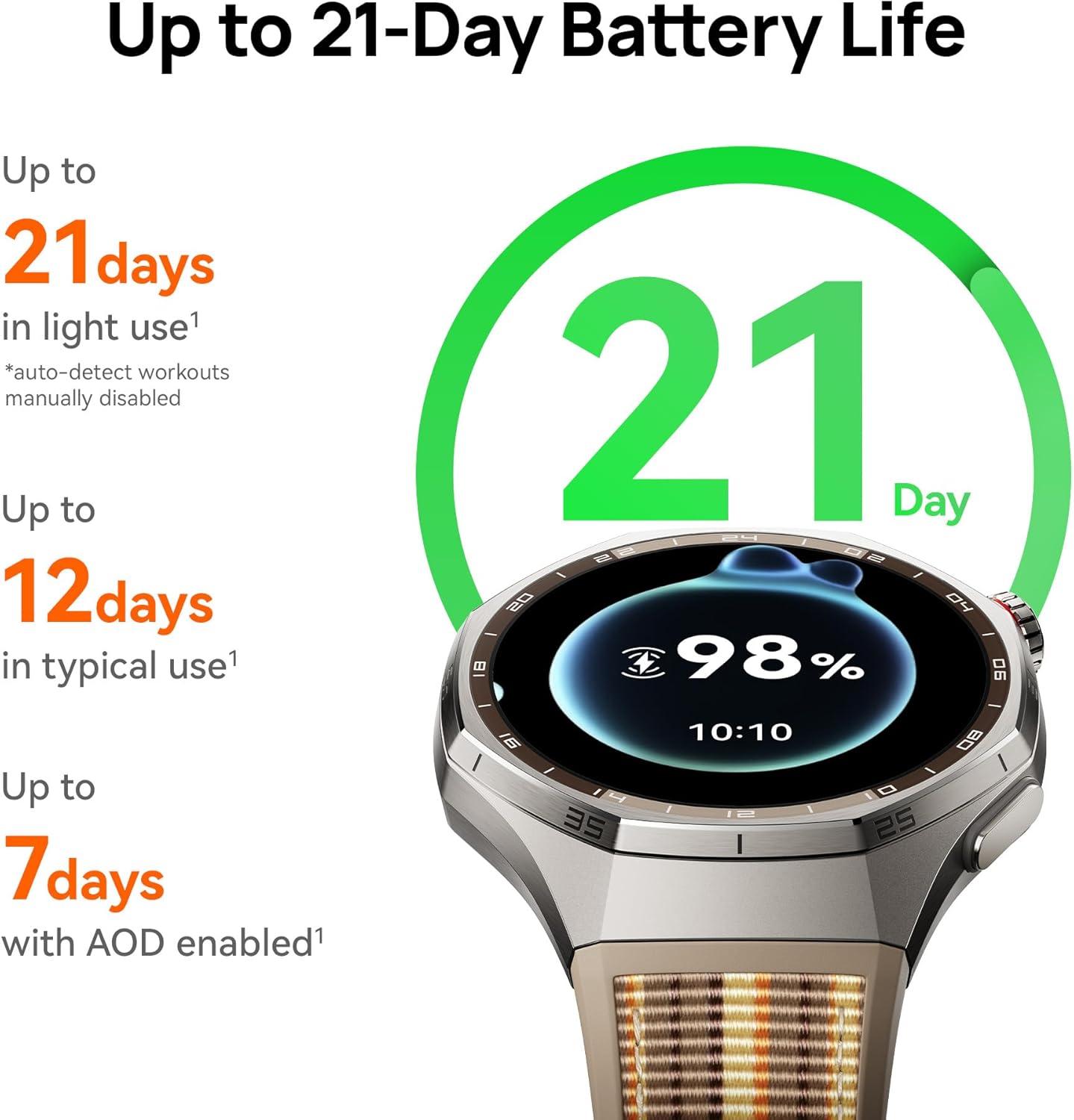 HUAWEI WATCH GT 6 Pro GPS สมาร - Outdoor Sport Smart Watch บทวิจารณ์และราคา